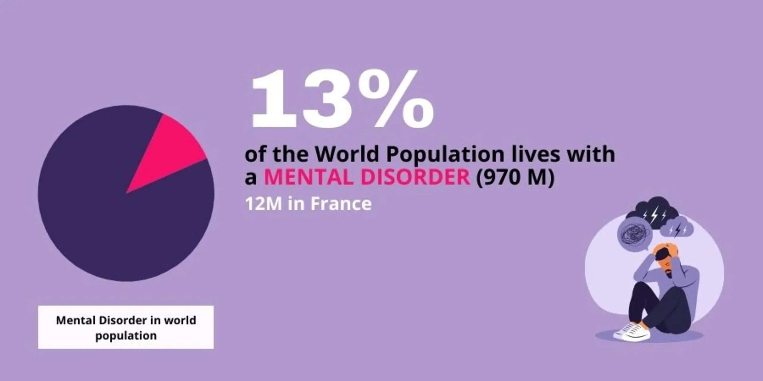 Infographie_Women's Forum 2023_02