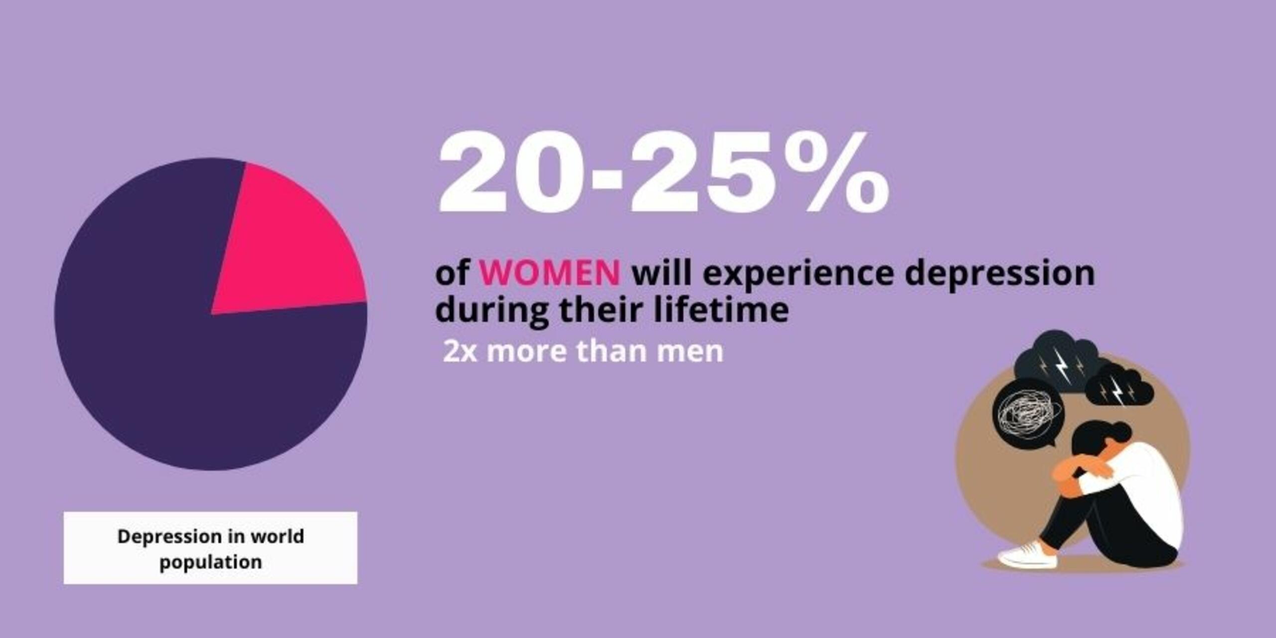 Infographie_Women's Forum 2023_03